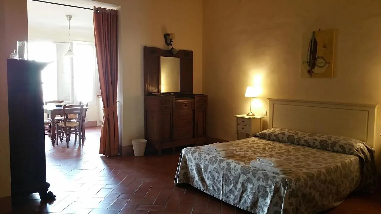 Locanda Della Musica Florence